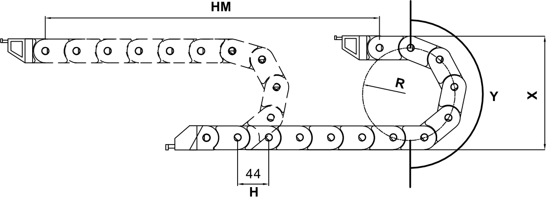 Chain Formula Diagram