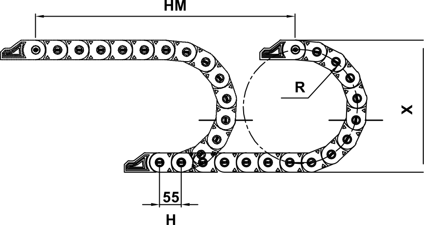 Chain Formula Diagram