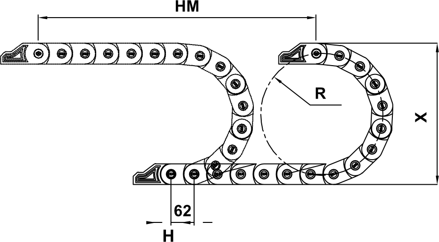 Chain Formula Diagram