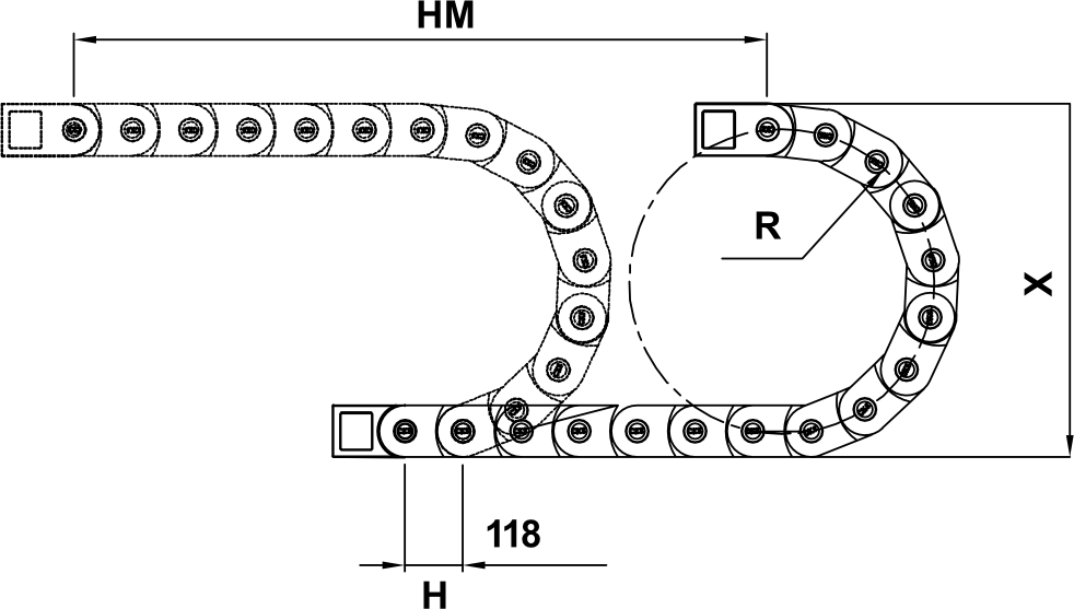 Chain Formula Diagram