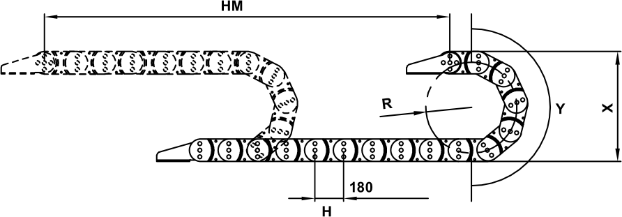 Chain Formula Diagram