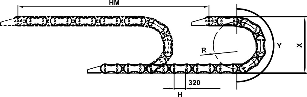 Chain Formula Diagram