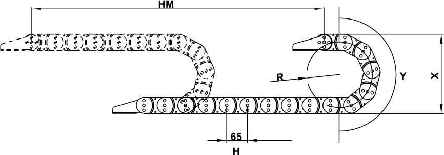 Chain Formula Diagram