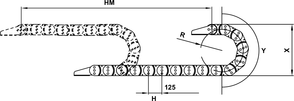 Chain Formula Diagram
